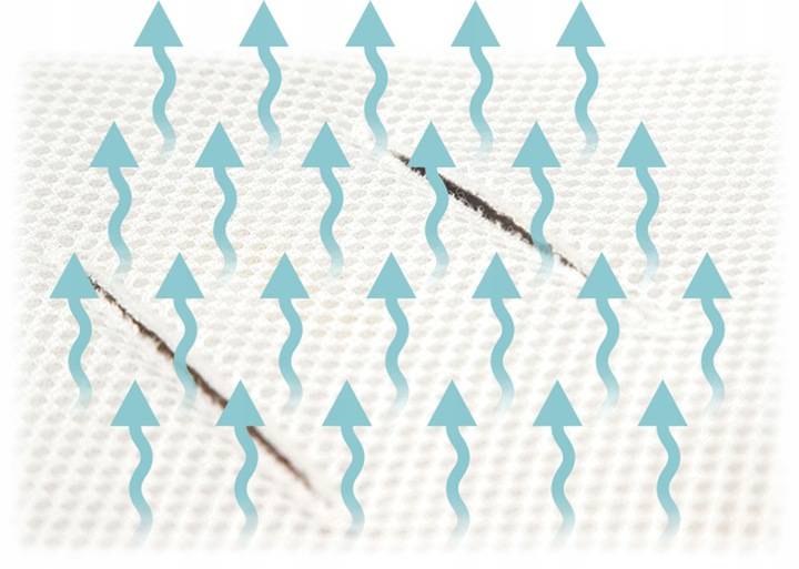 Wkładka 3D do fotelika MUŚLINOWA 