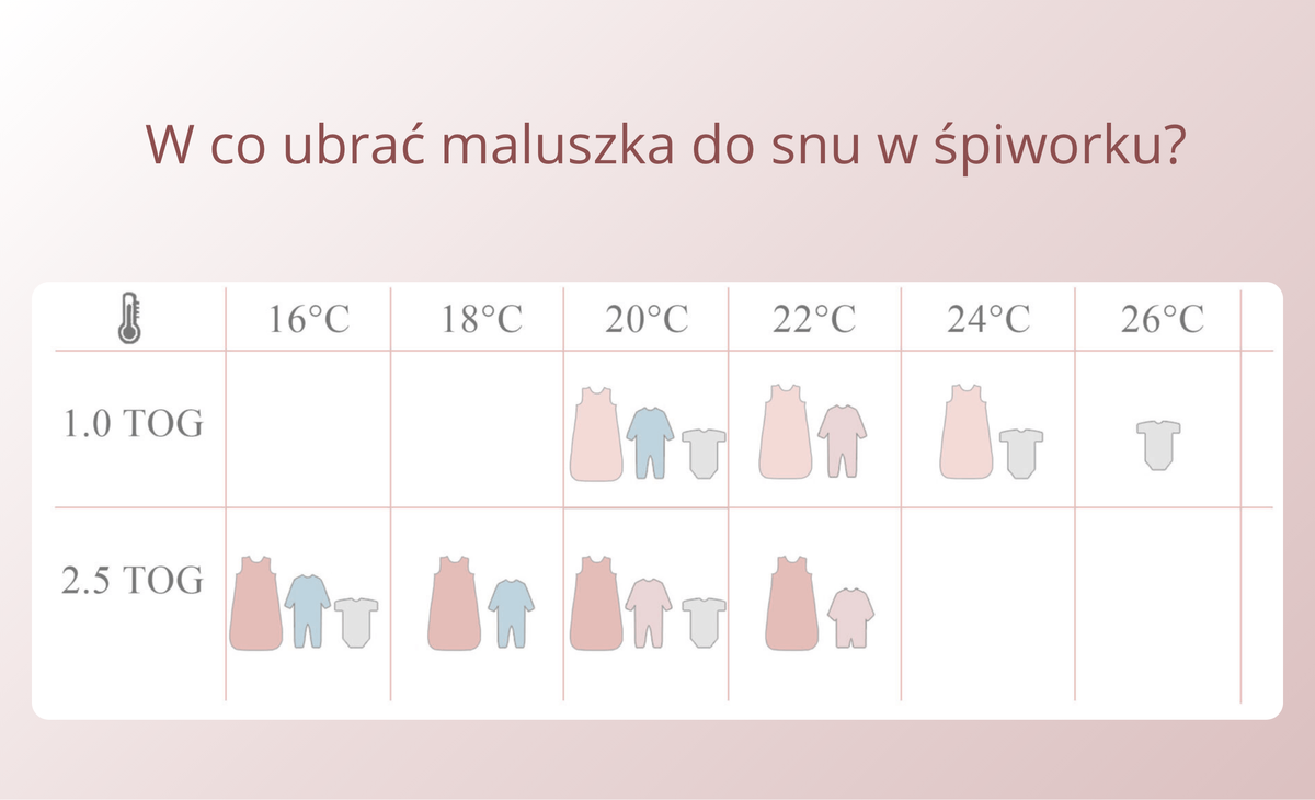 Śpiworek do spania muślinowy PREMIUM light PRINT